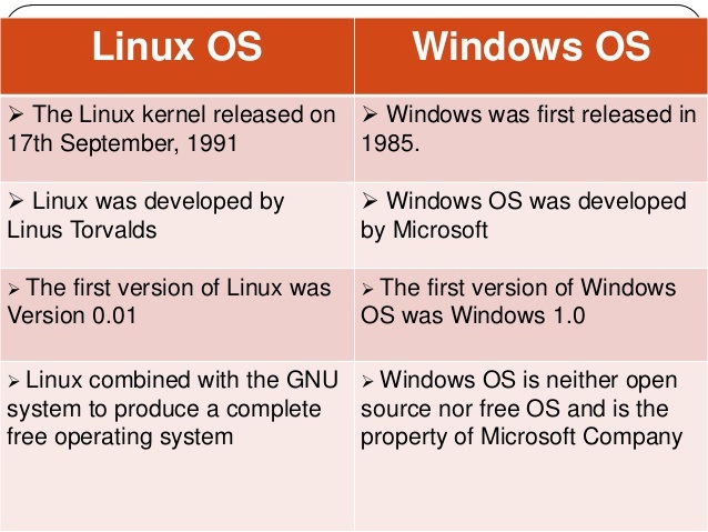 windows vs linux