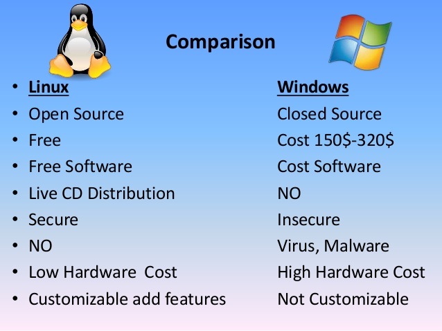 windows vs linux