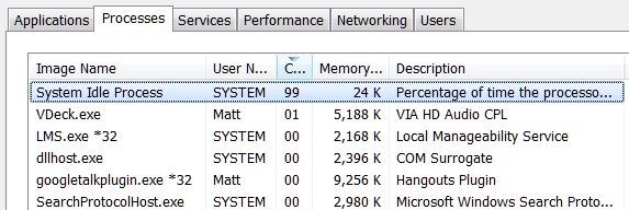 Fix the Error: Windows Idle Process is high