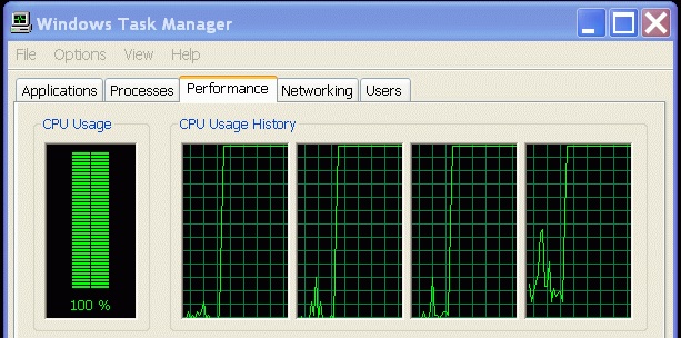 CPU usage peeks at 100%