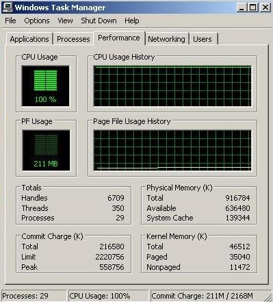 high CPU usage