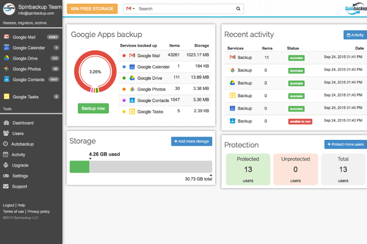 email backup software spinbackup
