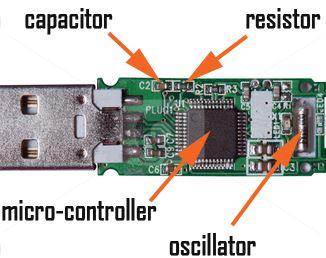 usb flash drive data recovery