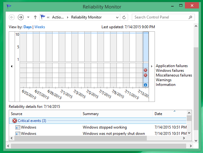 fix the Issue when Computer Crashes Randomly