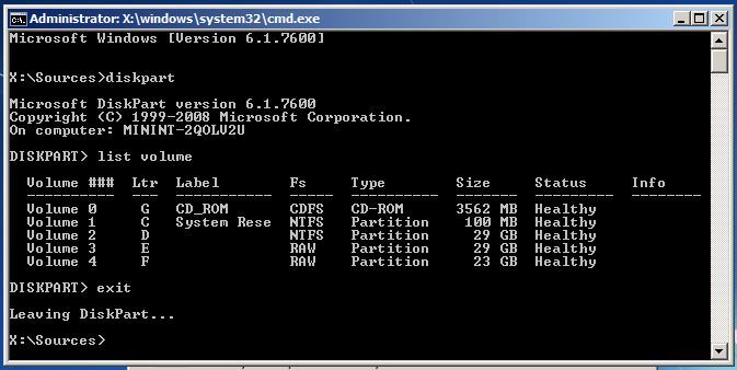 Fixing Unmountable Volume Boot Error