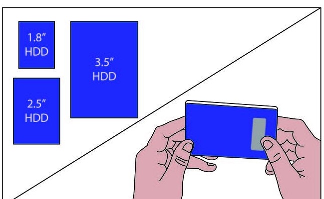 USB Hard Drive Model 6