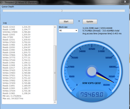 Hard Disk Speed Test