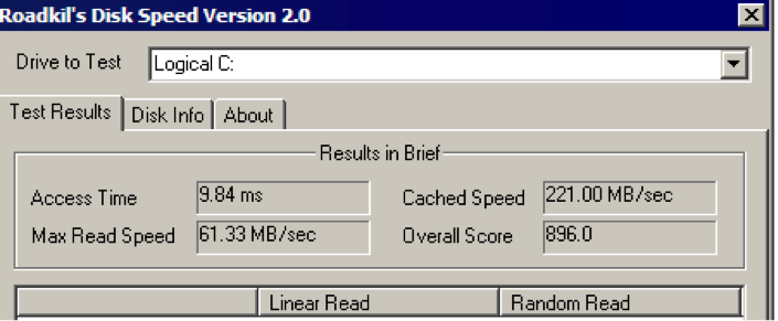 Test Hard Disk speed - RoadKil Speed test