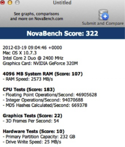 NovaBench Score for Mac Hard Drive Test