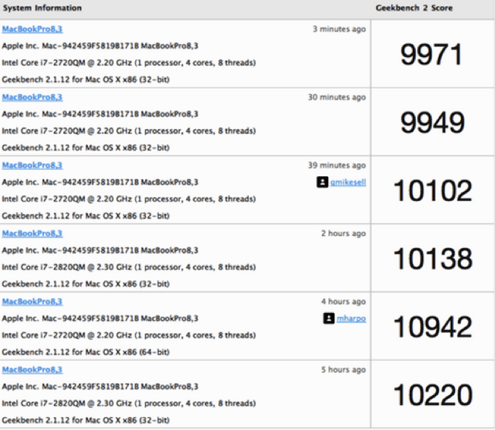 Mac hard drive speed test using Geekbench