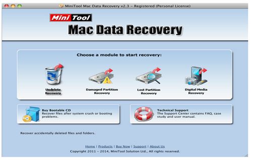 Minitool Data Recovery